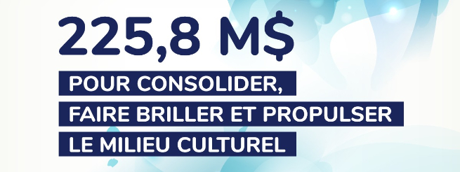 Un plan de 225,8 millions de dollars pour soutenir le milieu culturel québécois